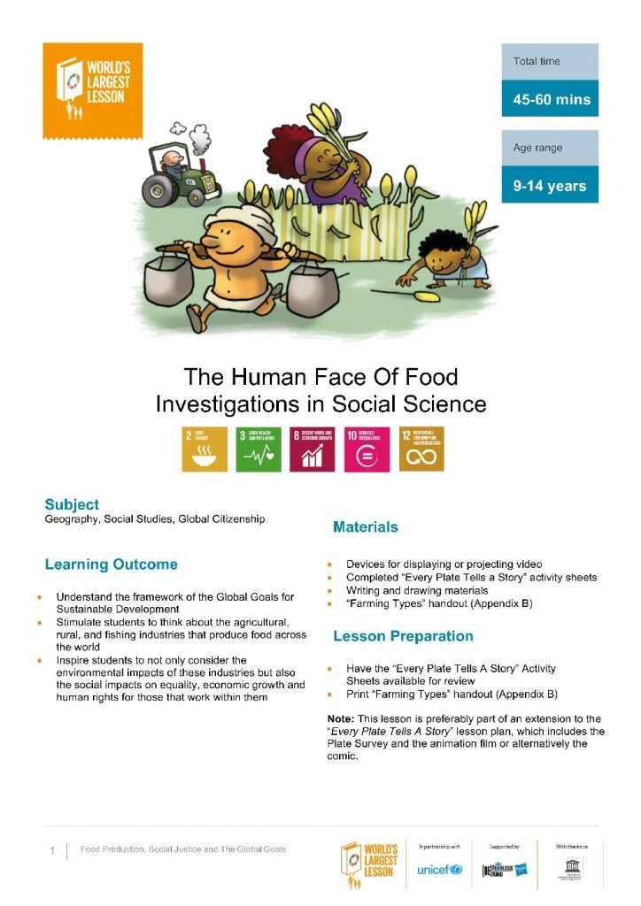 The Human Face Of Food Investigations in Social Science