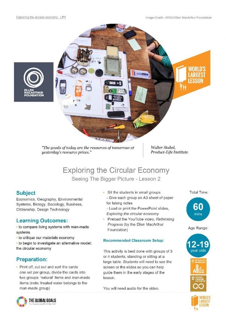 Exploring the Circular Economy - Seeing The Bigger Picture - Lesson 2