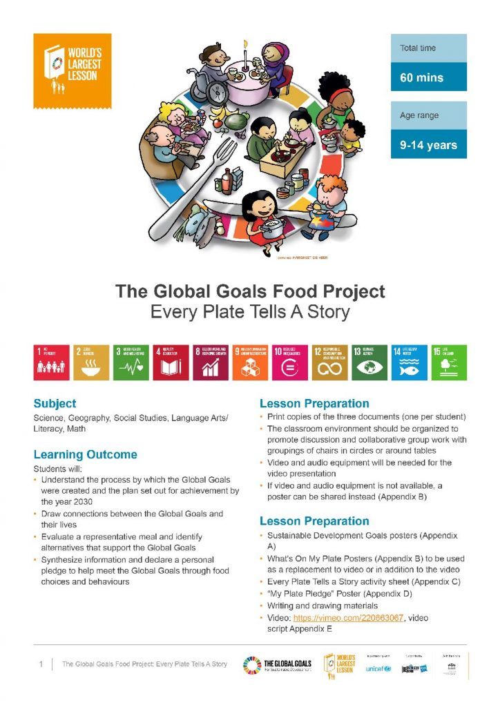 The Global Goals Food Project Every Plate Tells A Story