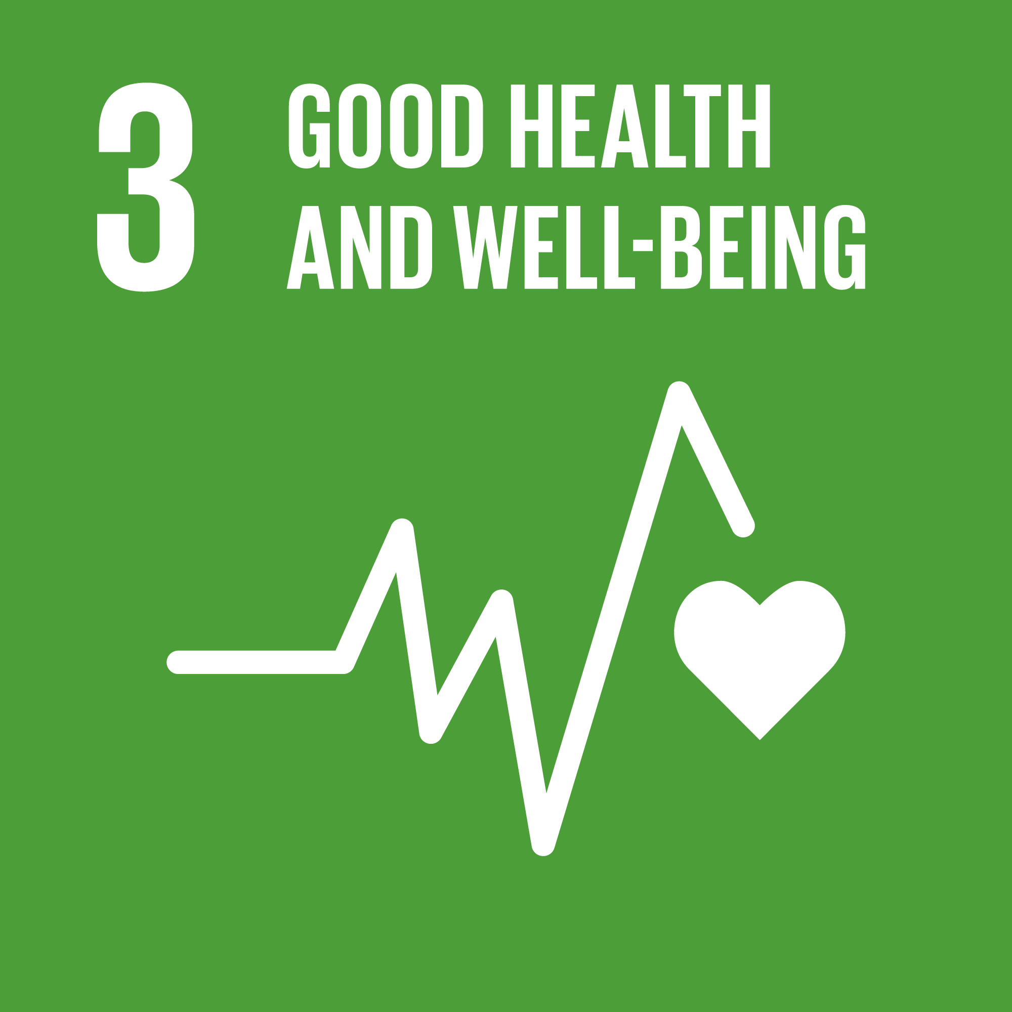 Good Health and Well-BeingGoal_3
