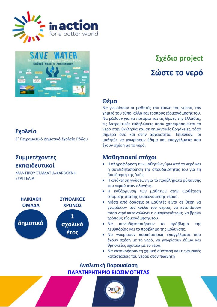 Σχέδιο project - Σώστε το νερό