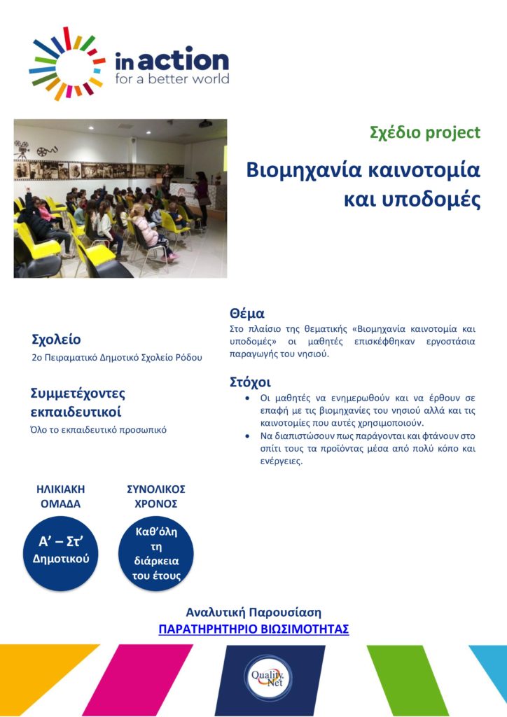 Σχέδιο project - Βιομηχανία καινοτομία και υποδομές