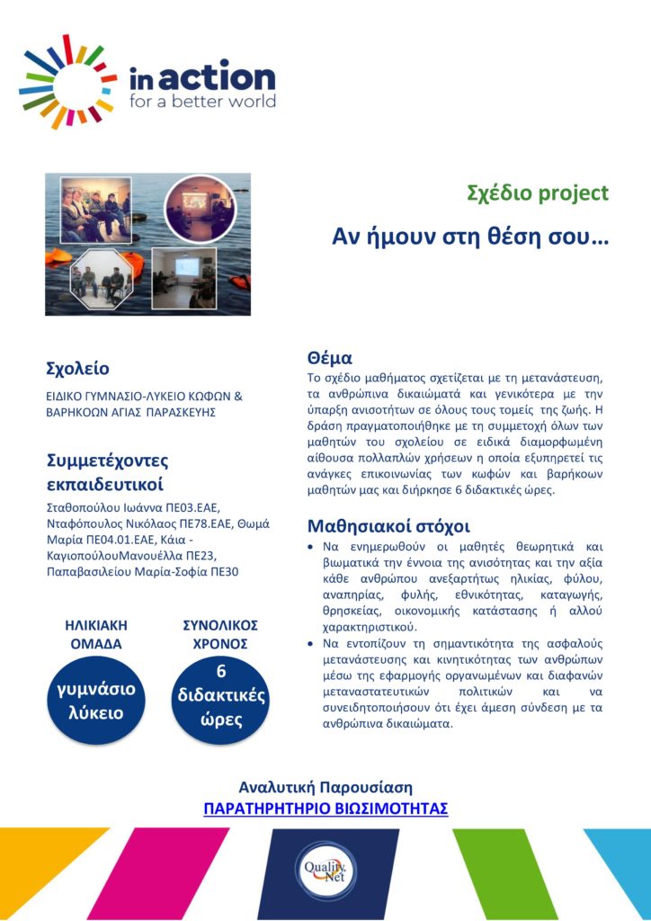 Σχέδιο project - Αν ήμουν στη θέση σου...
