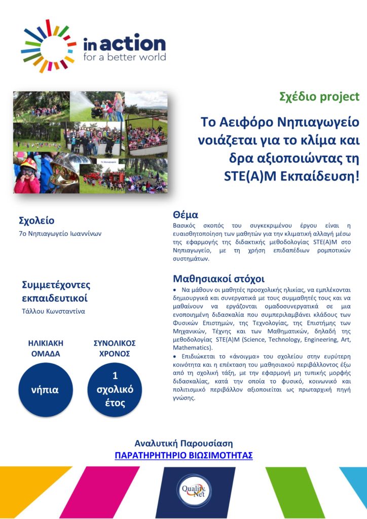 Σχέδιο project - Το Αειφόρο Νηπιαγωγείο νοιάζεται για το κλίμα και δρα αξιοποιώντας τη STE(A)M Εκπαίδευση!
