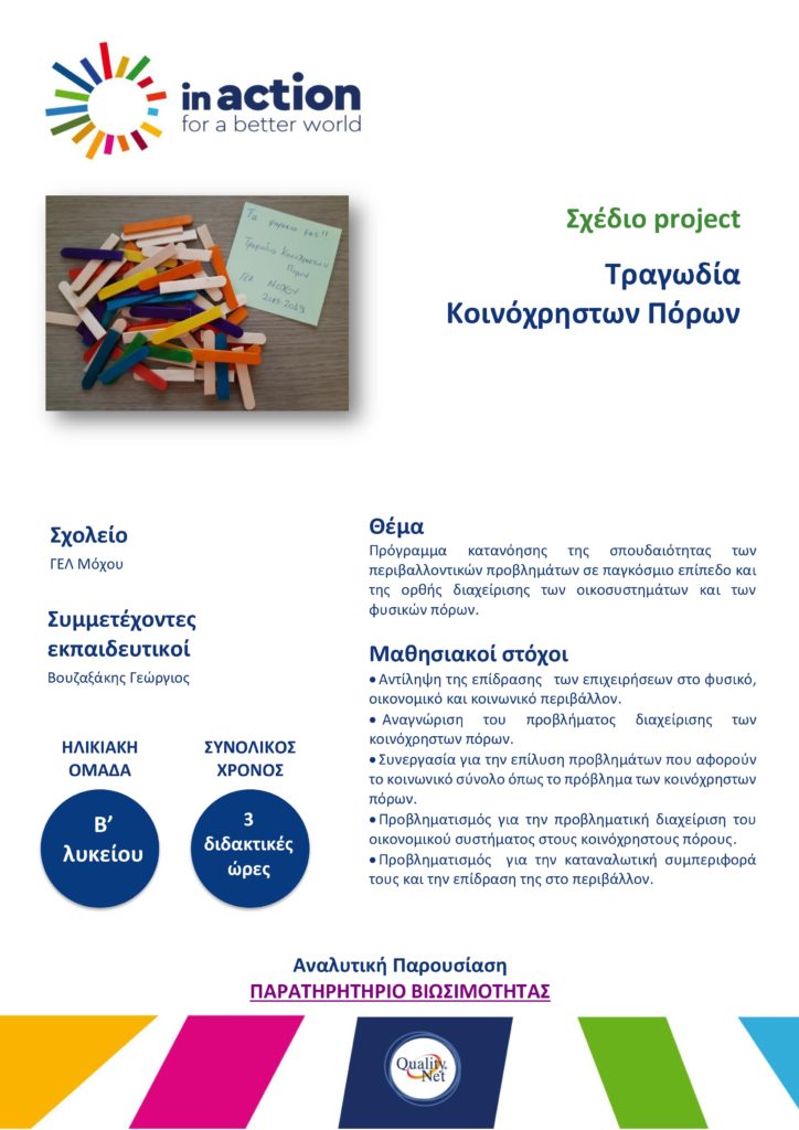 Σχέδιο project - Τραγωδία Κοινόχρηστων Πόρων