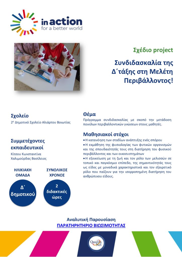Σχέδιο project - Συνδιδασκαλία της Δ' τάξης στη Μελέτη Περιβάλλοντος!