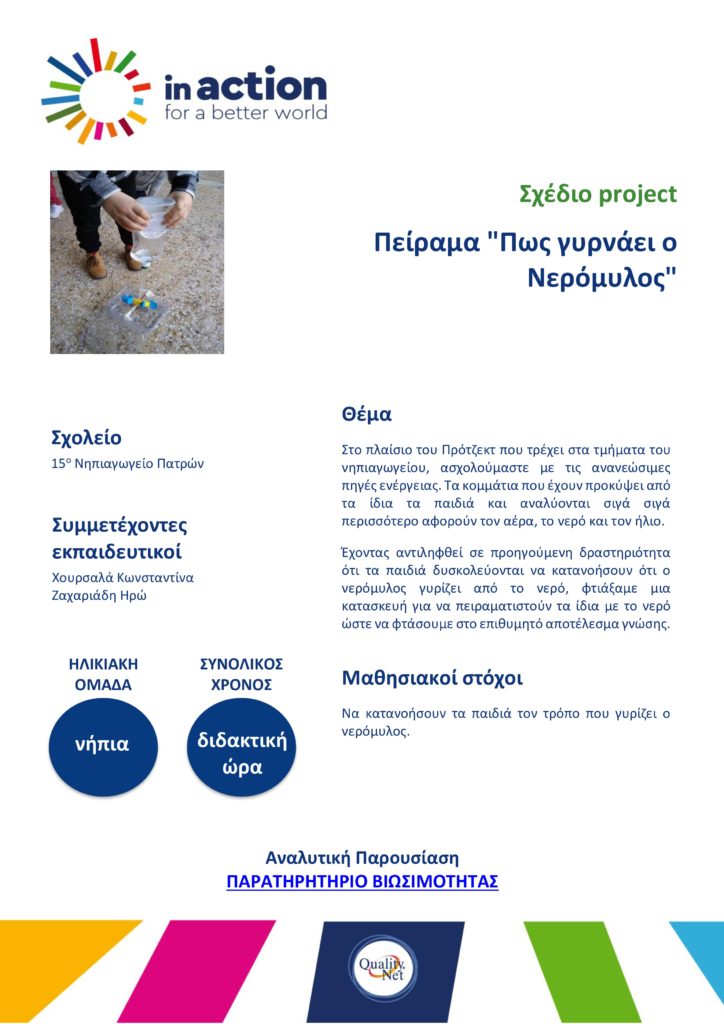 Σχέδιο project - Πείραμα "Πώς γυρνάει ο νερόμυλος"