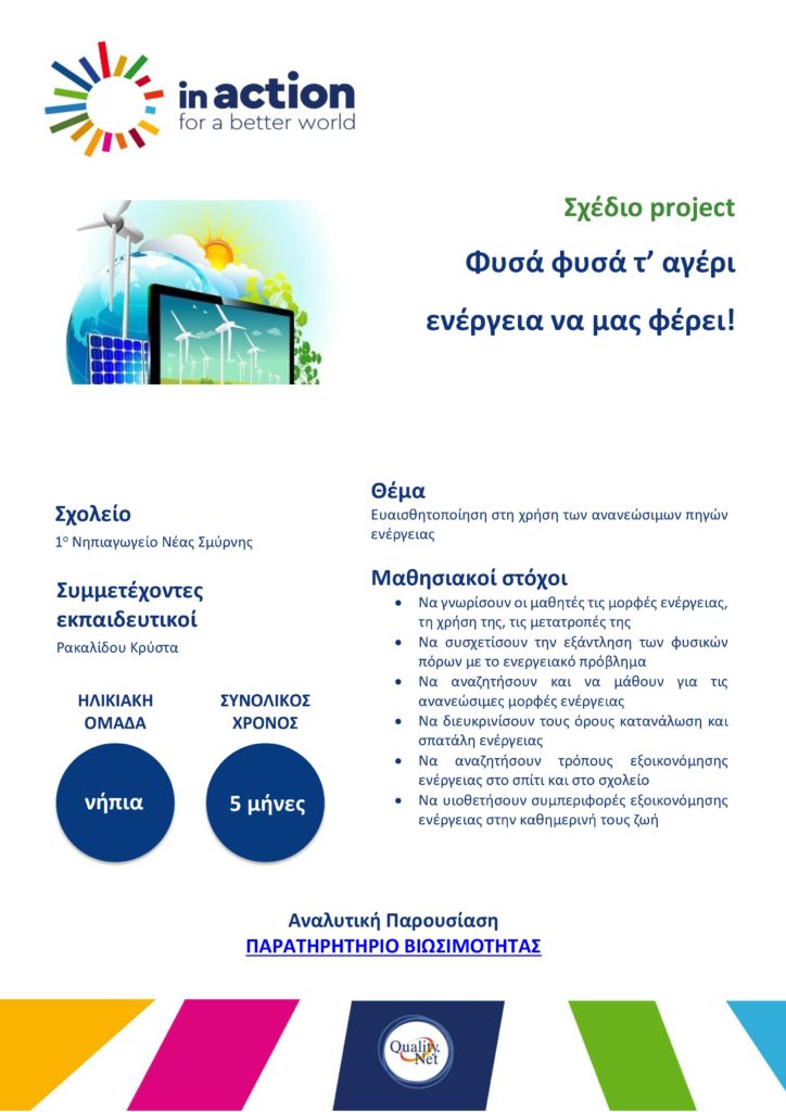 Σχέδιο project Φυσά φυσά τ'αγέρι ενέργεια να μας φέρει!